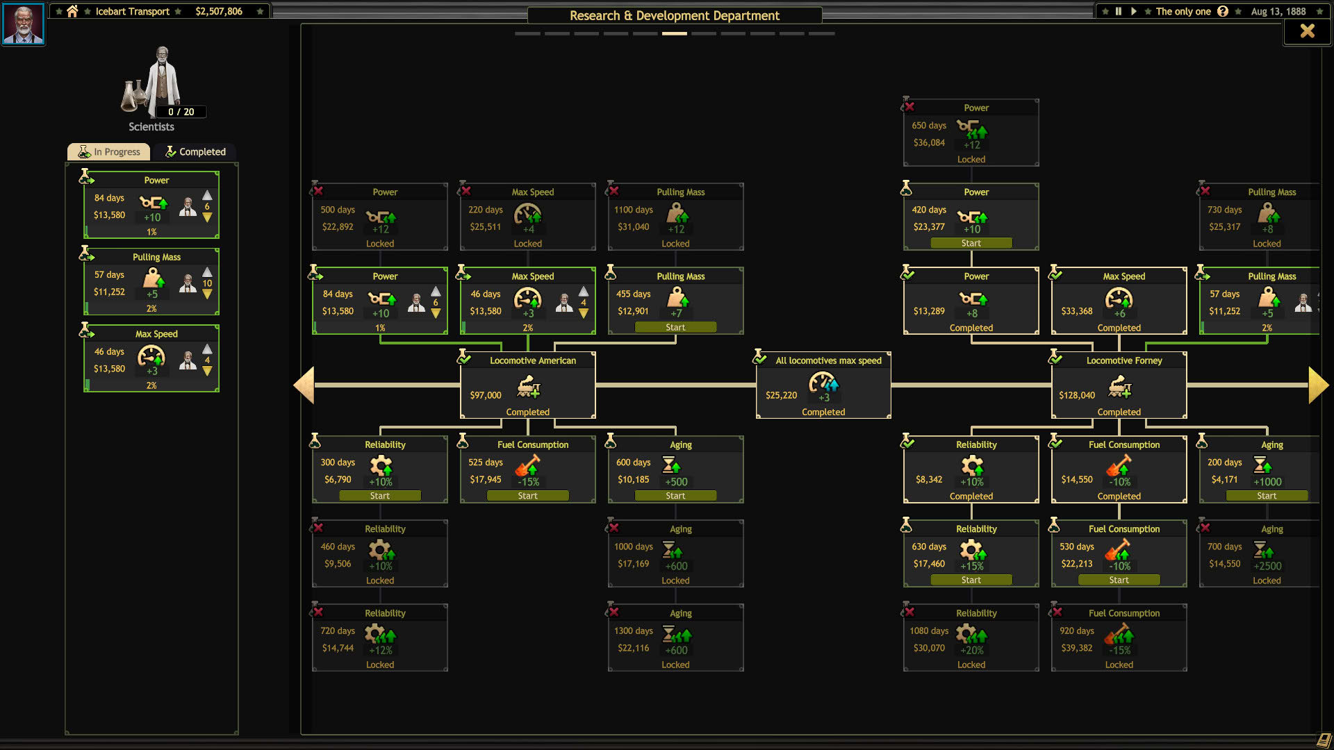Screenshot for Railroad Corporation