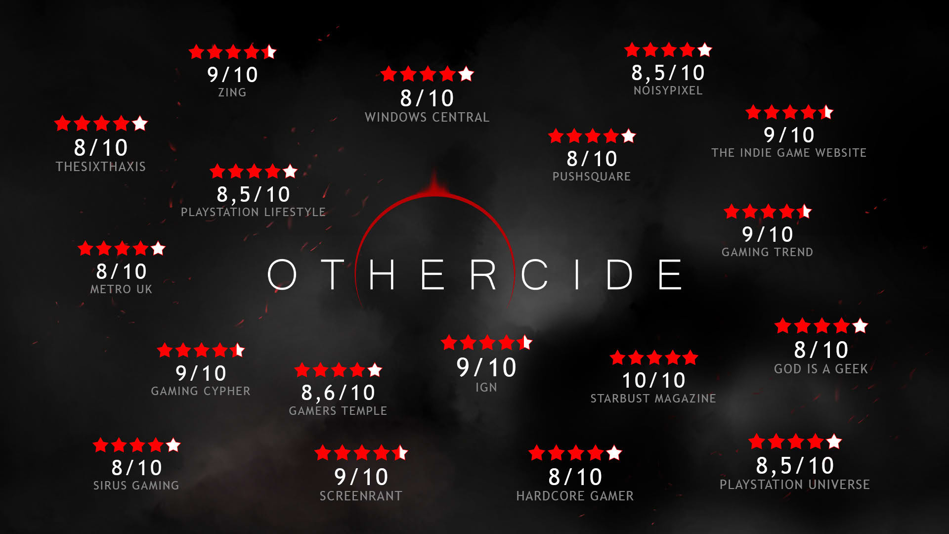 Screenshot for Othercide