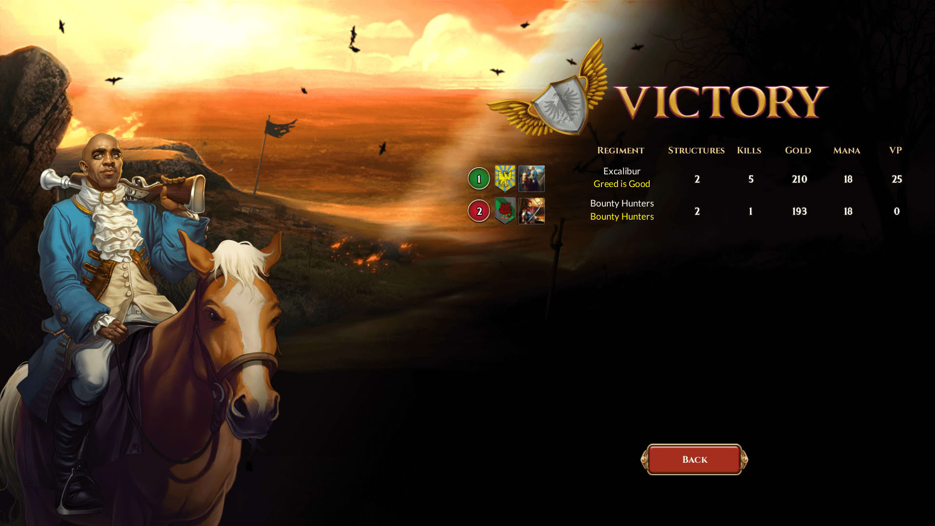 Screenshot for Last Regiment