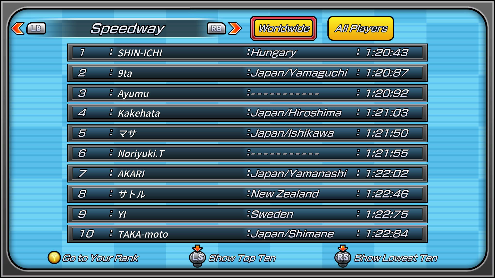 Screenshot for Gotcha Racing 2nd