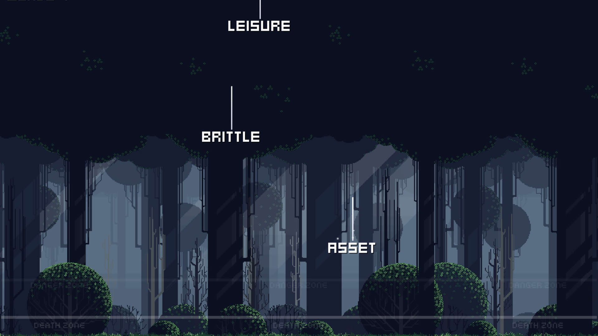 Screenshot for Falling words