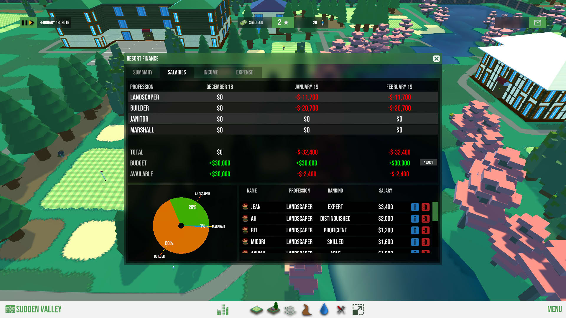 Screenshot for Resort Boss: Golf