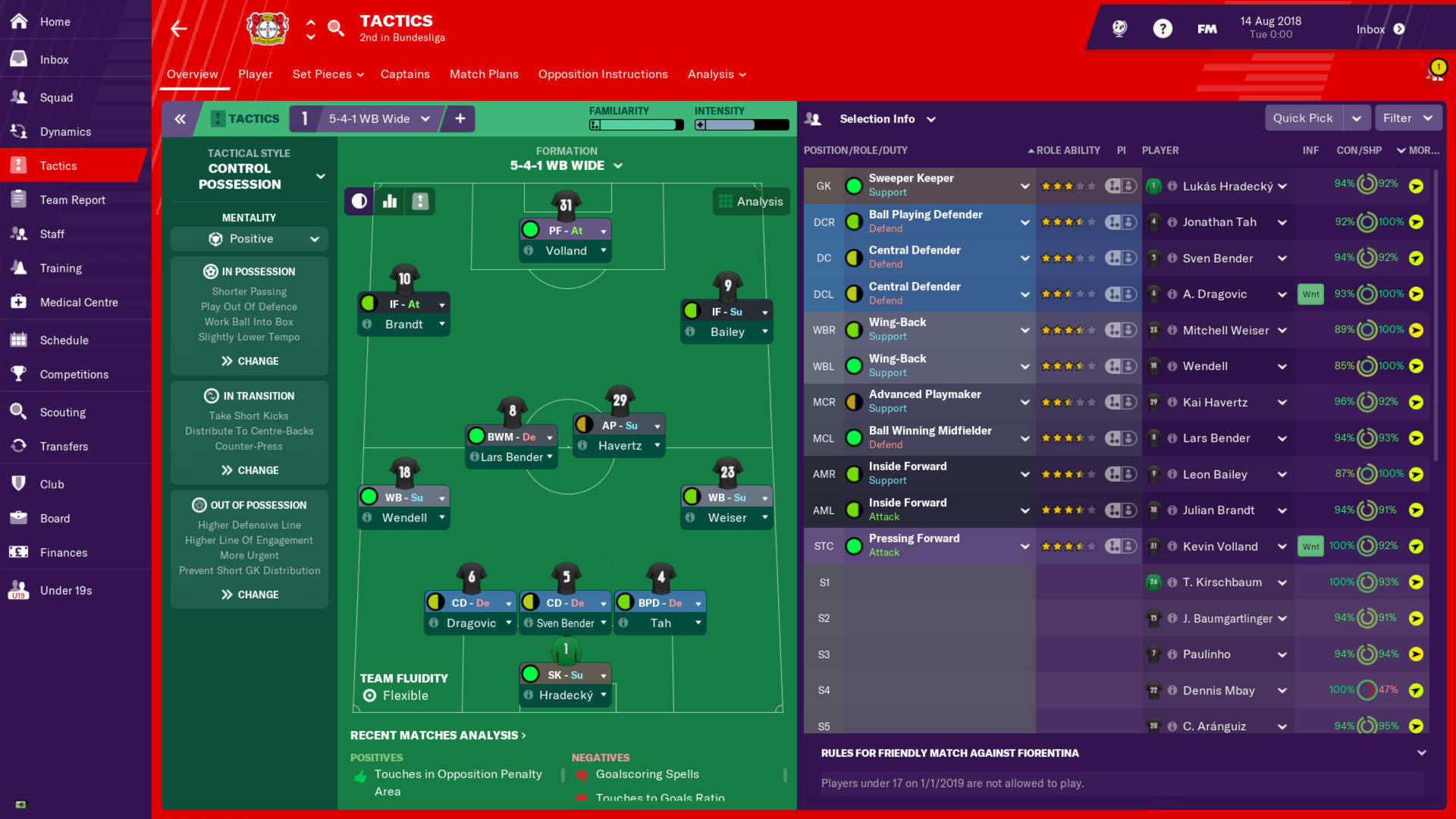 Screenshot for Football Manager 2019