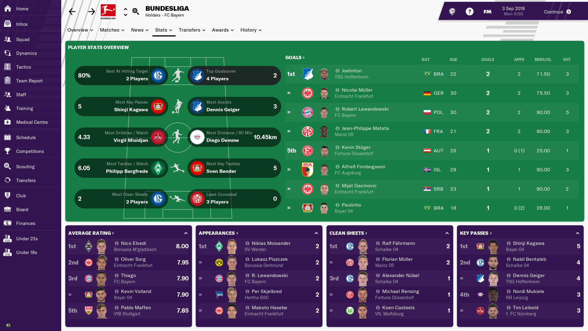 Screenshot for Football Manager 2019