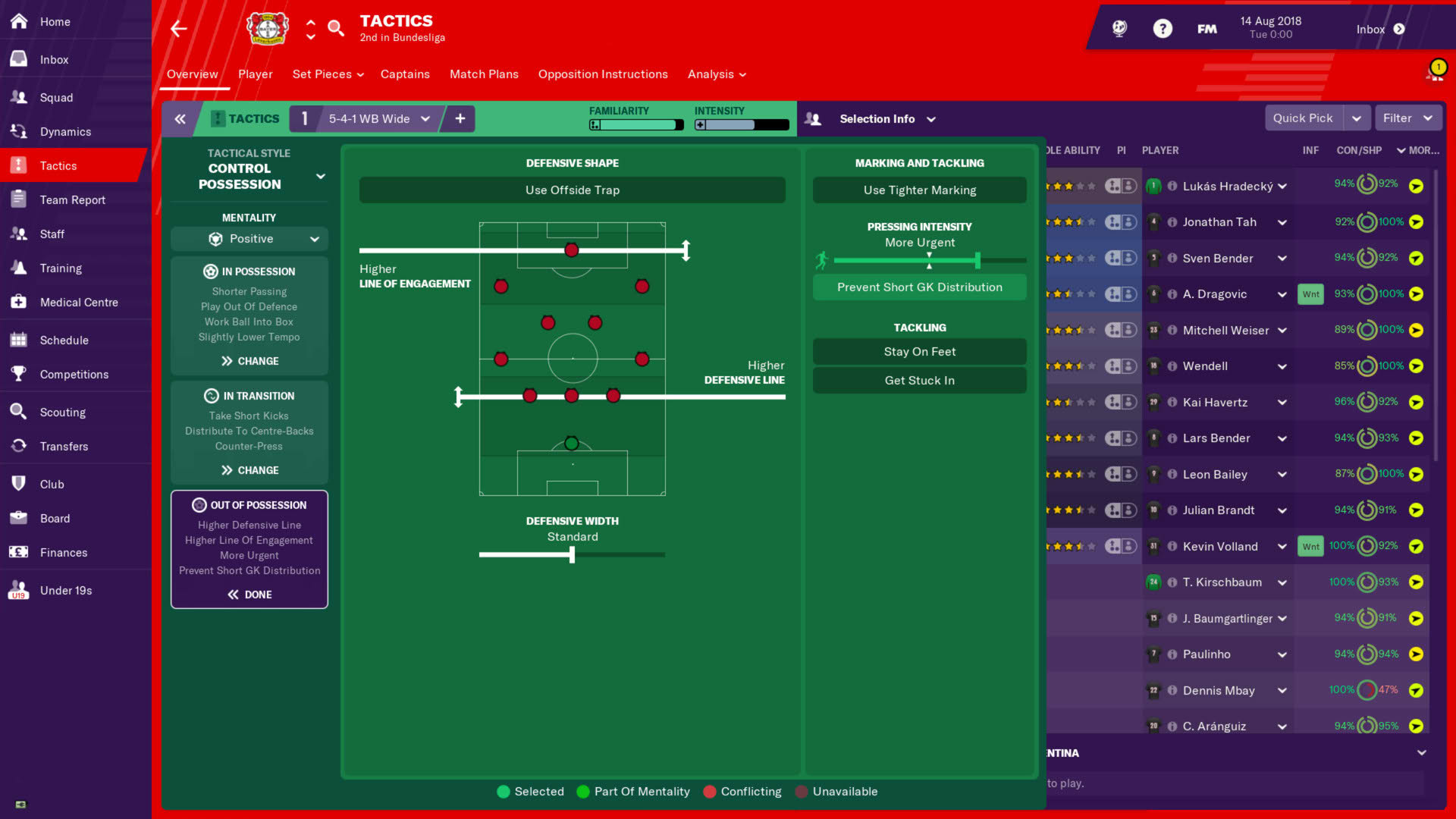 Screenshot for Football Manager 2019