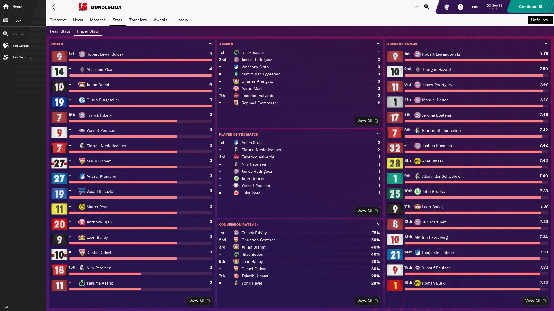 Screenshot for Football Manager 2019