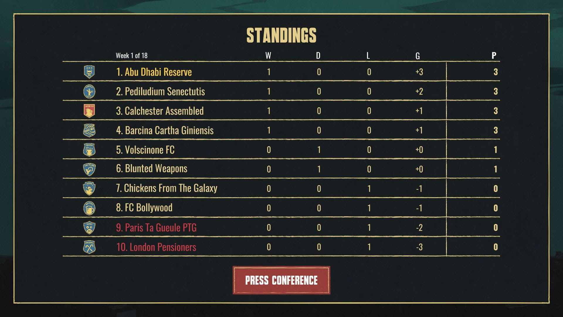 Screenshot for Football Drama