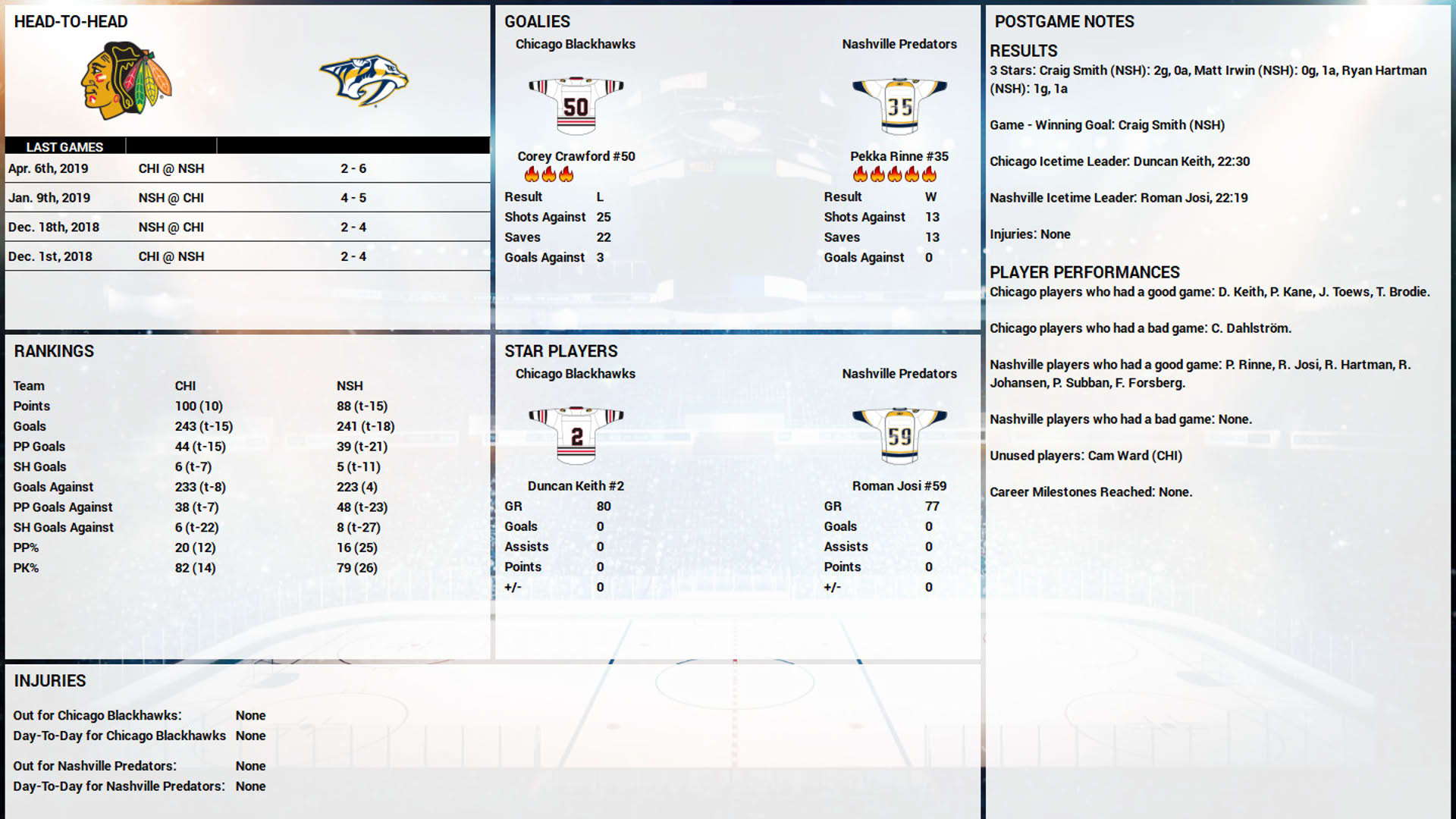 Screenshot for Franchise Hockey Manager 5