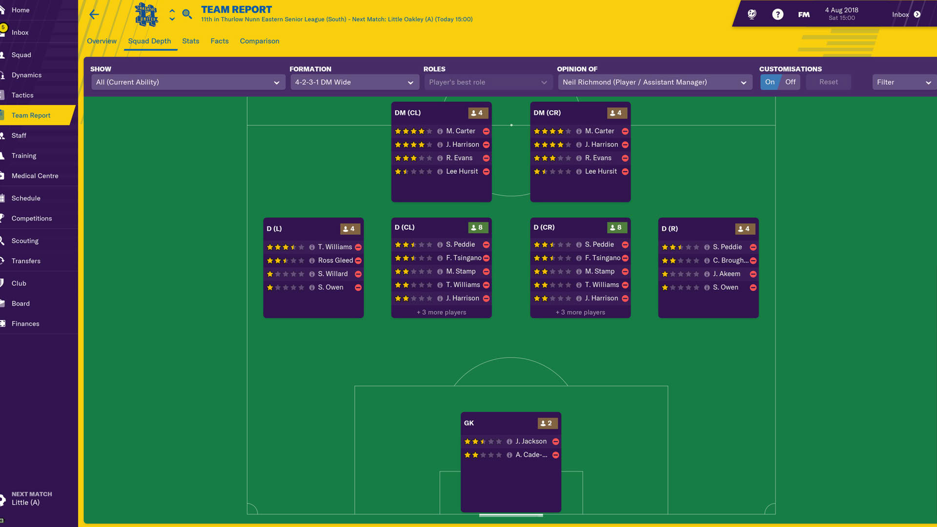 Screenshot for Football Manager 2019