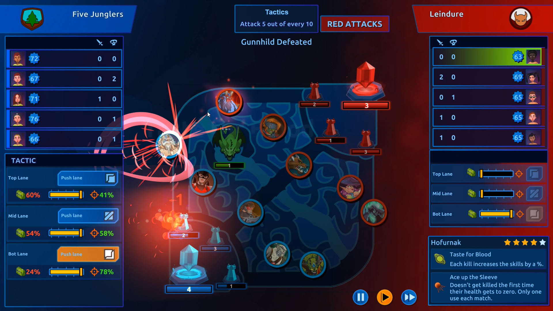 Screenshot for Esports Life Tycoon