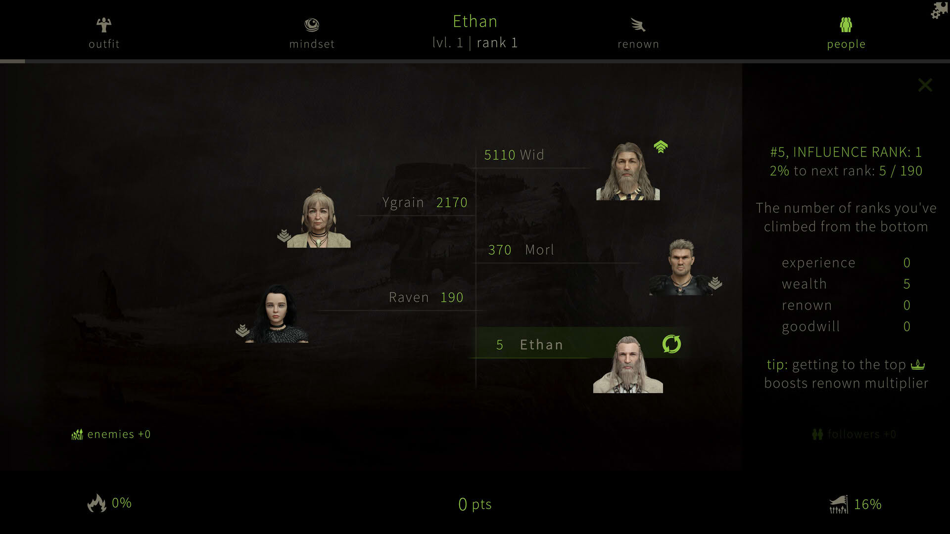Screenshot for Sacred Fire