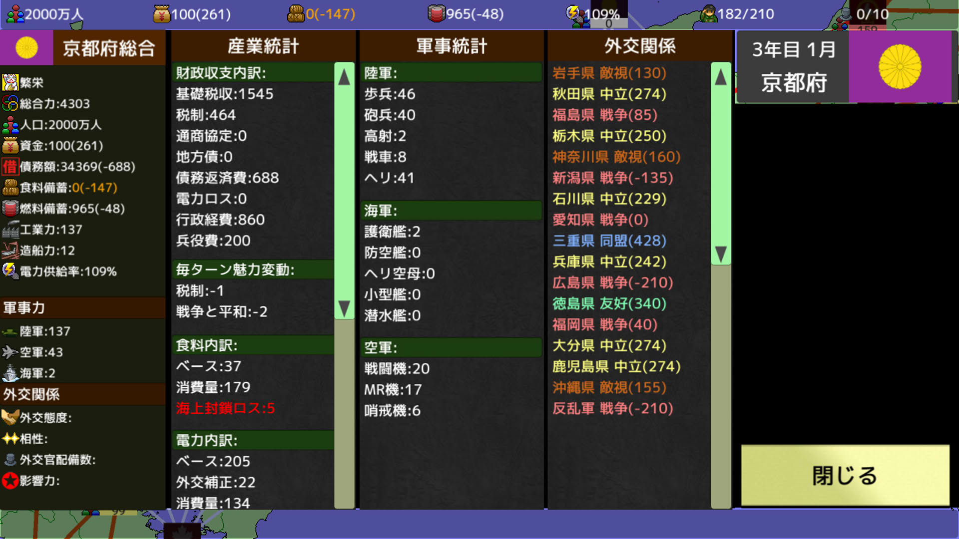 Screenshot for Haken wo Nigire: 47 Todoufuken Taisen