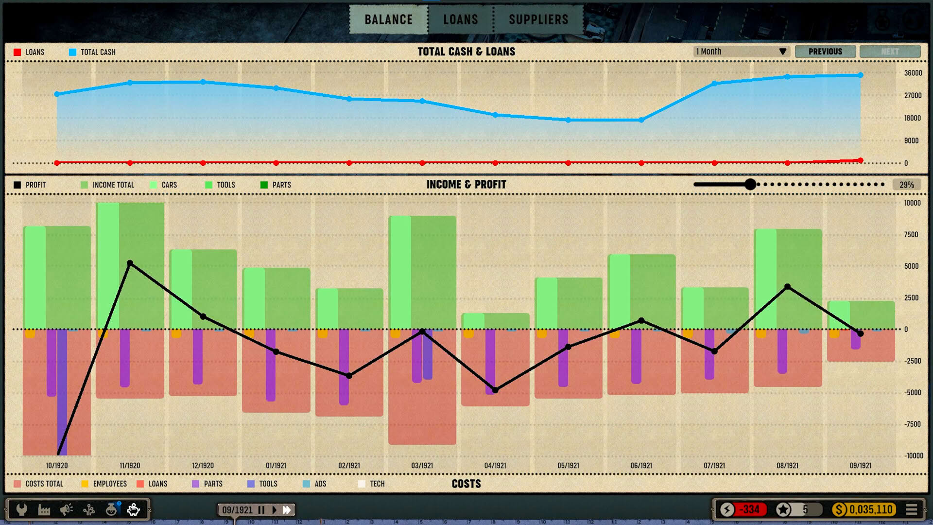 Screenshot for Car Manufacture