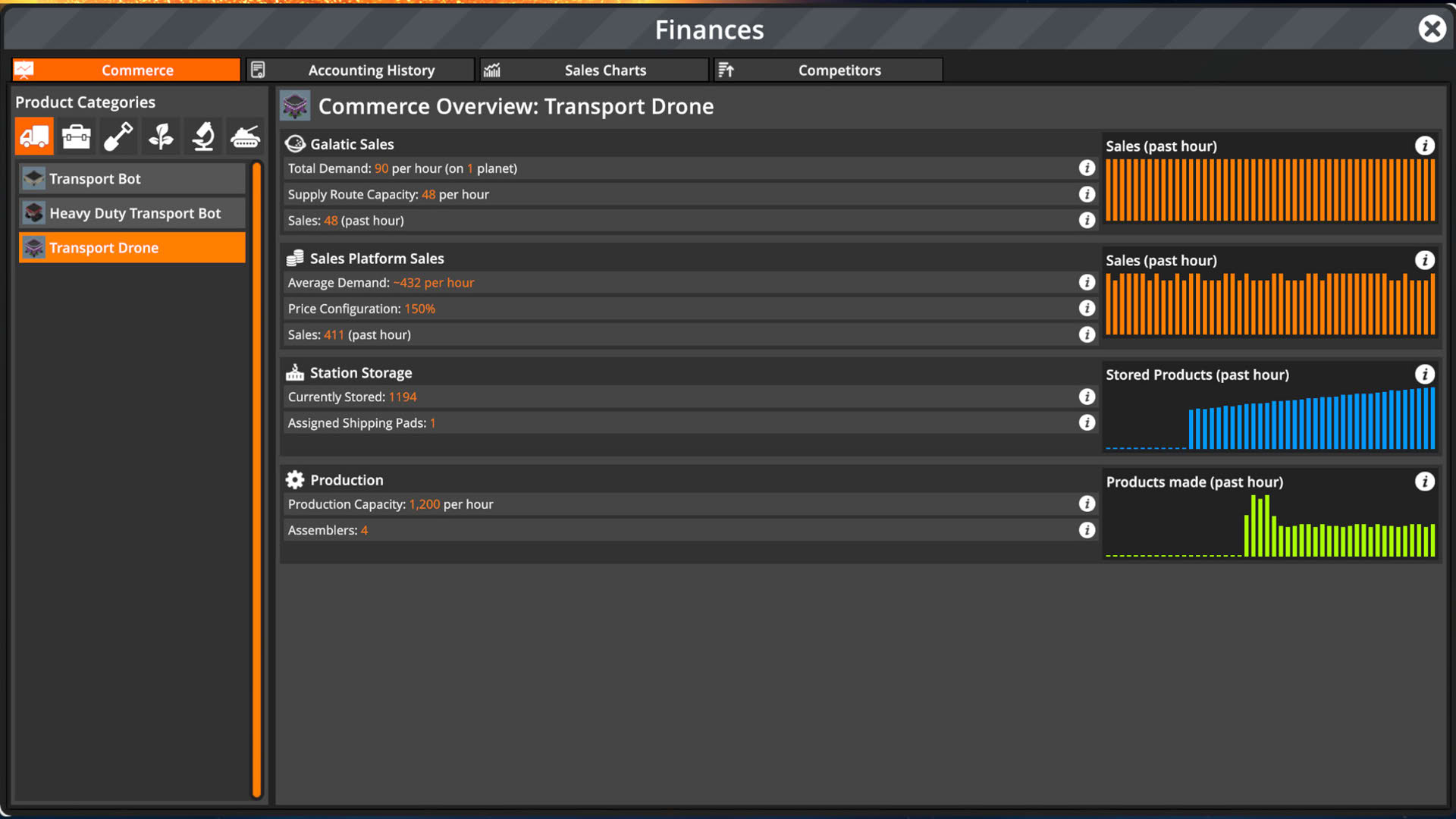 Screenshot for Foundry