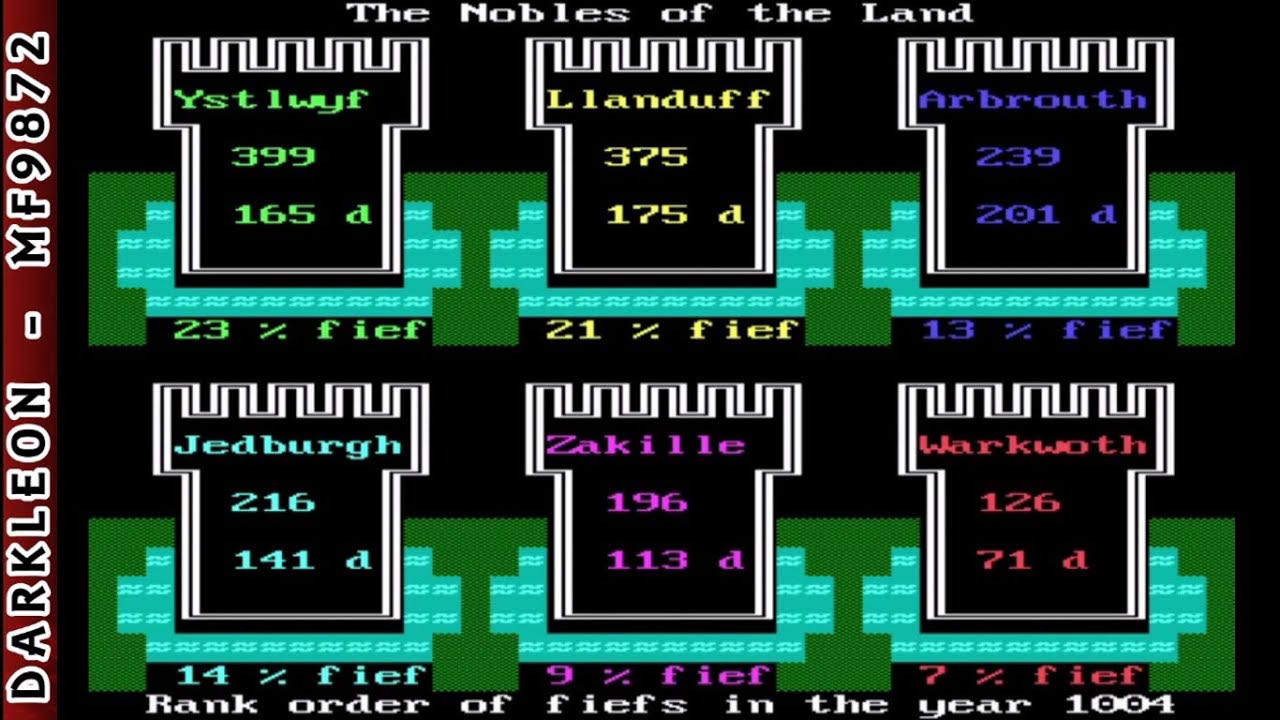 By Fire & Sword © 1985 Avalon Hill - PC DOS - Gameplay