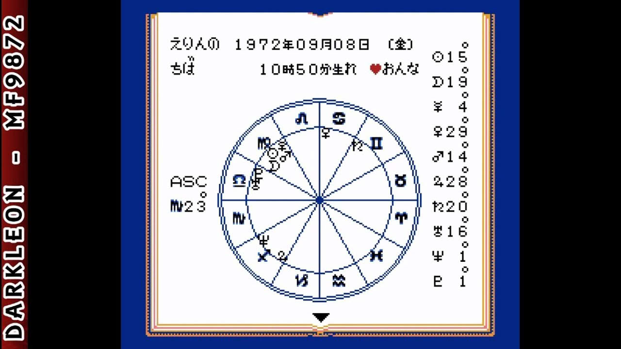 NES - Ai Sensei no Oshiete - Watashi no Hoshi © 1993 Irem - Gameplay