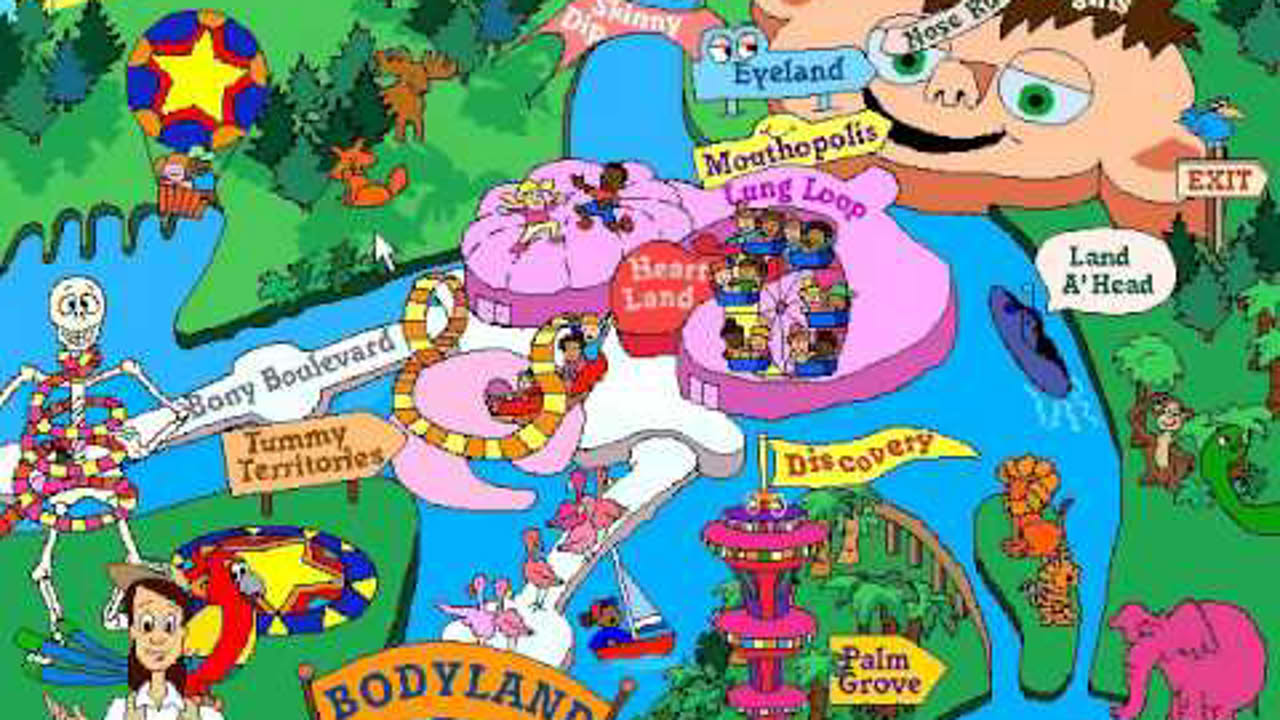 Welcome to Bodyland - Main Menu Music Loop
