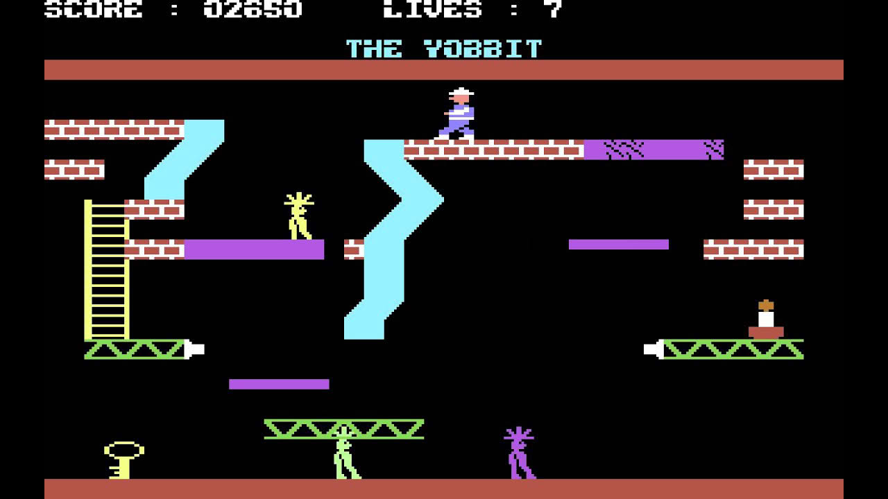 China Miner Longplay (C64) [50 FPS]
