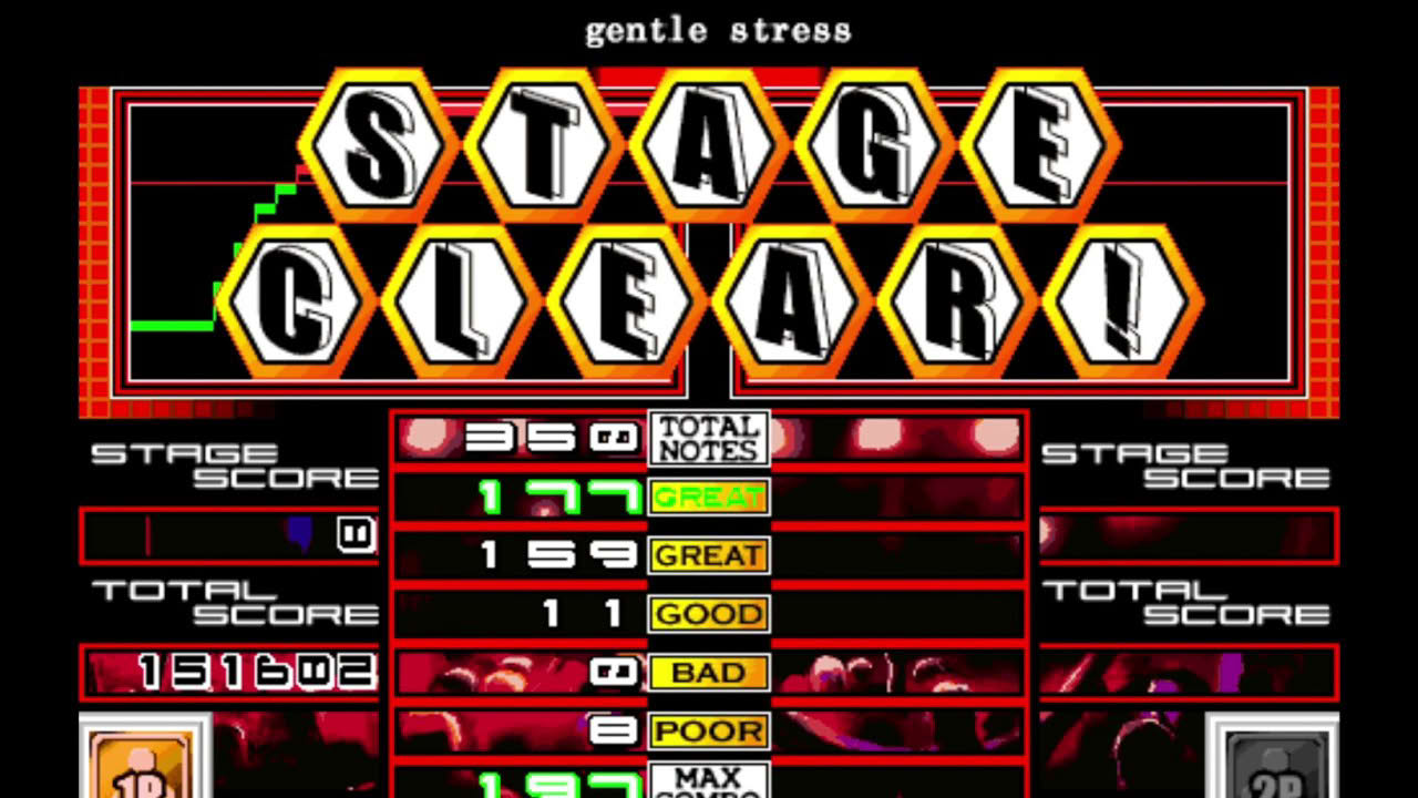 beatmania THE FINAL (Arcade / 2002) - Gameplay