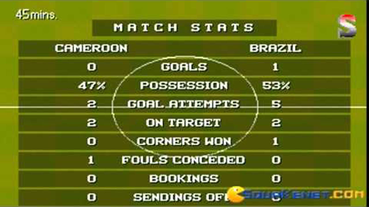 Sensible World of Soccer 95/96 gameplay (PC Game, 1996)