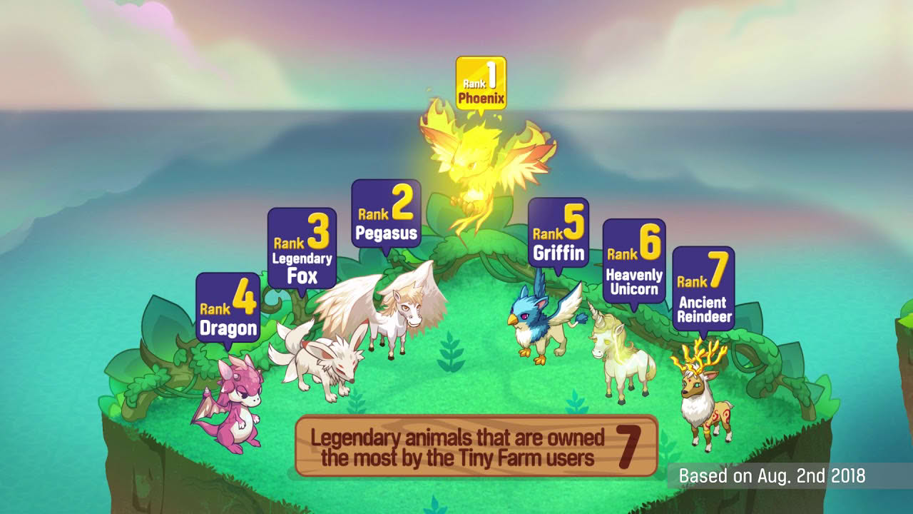 Tiny Farm 7th Anniversary!!!