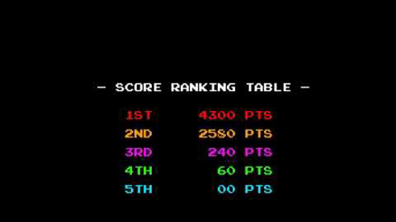 Video Hustler/Lil' Hustler 1981, Konami/Dynamo Games